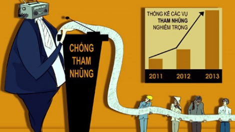 THỜI SỰ 12H TRƯA 12/1/2021: UB Thường vụ QH đề nghị ban hành Luật đăng ký tài sản để góp phần phòng, chống tham nhũng và thu hồi được tài sản tham nhũng