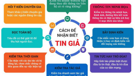 Trung tâm xử lý tin giả Việt Nam - Cần sự chung tay của cộng đồng (14/01/2021)