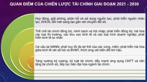 Chiến lược Tài chính quốc gia giai đoạn 2021-2030 và các giải pháp phục hồi, phát triển kinh tế Việt Nam (26/11/2021)