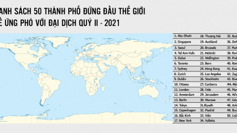 THỜI SỰ 21H30 ĐÊM 08/11/2021: Hà Nội lọt vào danh sách 50 thành phố du lịch chống chọi Covid-19 tốt nhất thế giới.