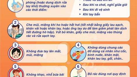Phòng dịch trong trường học: Cần chủ động trong mọi tình huống (11/11/2021)