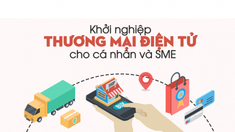 Khởi nghiệp thông minh, dựa trên thương mại điện tử - hợp xu hướng (1/09/2021)