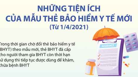 Thẻ BHYT mẫu mới mang lại nhiều tiện ích cho người tham gia(19/03/2021)