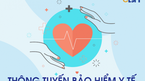 Bài 1: Thông tuyến BHYT tại tuyến tỉnh người dân được hưởng quyền lợi ở mức nào?