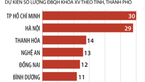 Tăng chuyên trách, tăng chuyên nghiệp (02/06/2021)