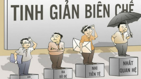 Giải pháp nào giải quyết những vướng mắc trong tinh giản biên chế? (10/06/2021)