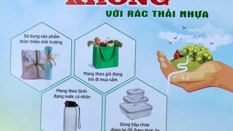 Phòng chống rác thải nhựa – Cần có các chính sách hỗ trợ (10/07/2021)