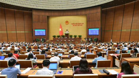 THỜI SỰ 18H CHIỀU 25/10/2023: Quốc hội biểu quyết thông qua Nghị quyết xác nhận kết quả lấy phiếu tín nhiệm đối với 44 chức vụ do Quốc hội bầu, phê chuẩn.