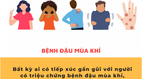 Gia tăng ca bệnh đậu mùa khỉ  (19/10)