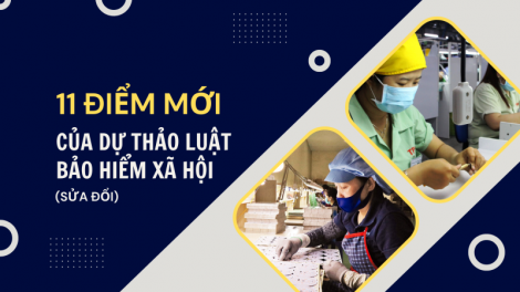 Những điểm mới quan trọng trong Dự thảo Luật Bảo hiểm xã hội sửa đổi (13/11/2023)