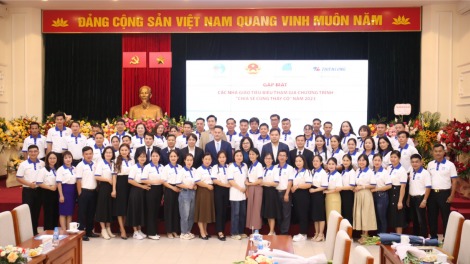 Phòng TTTS đã UP Gặp mặt 58 thầy cô tham gia chương trình  “Chia sẻ cùng thầy cô” năm 2023 (16/11/2023)