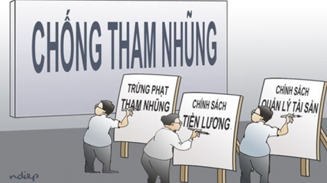 Quốc hội: Xây dựng và hoàn thiện đồng bộ thể chế phòng, chống tham nhũng, tiêu cực (21/11/2023)