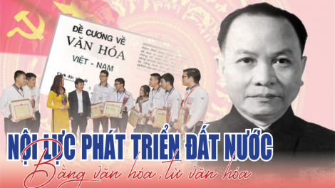 Để văn hóa thực sự là động lực phát triển đất nước (28/2/2023)