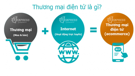 Cảnh báo chiếm đoạt tài sản khi giao thương qua các Sàn Thương mại điện tử (21/02/2023)