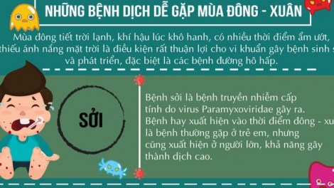 Tăng cường phòng tránh dịch bệnh trong mùa xuân (12/02/2023)