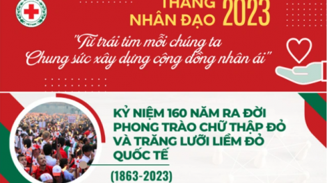 Tháng nhân đạo năm 2023: Triển khai các hoạt động cao điểm từ ngày 8 đến 19/5 (2/5/20230