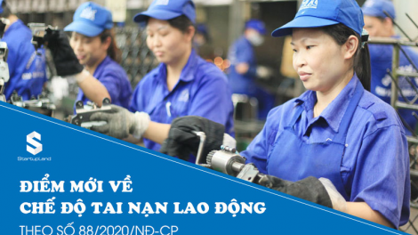 Phòng tránh tai nạn lao động và bệnh nghề nghiệp: bài toán cần sớm có lời giải (01/5/2023)