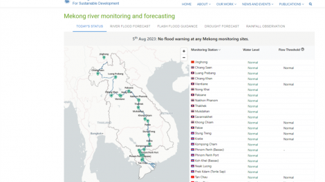 MRC ra mắt Kênh dự báo lũ lụt và hạn hán cho người dân lưu vực sông Mê Công (5/8/2023)