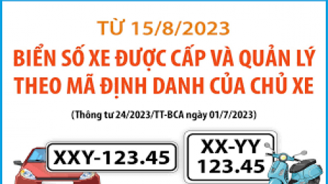 Từ 15/8:  Biển số xe được cấp và quản lý theo mã định danh của chủ xe (15/8/2023)