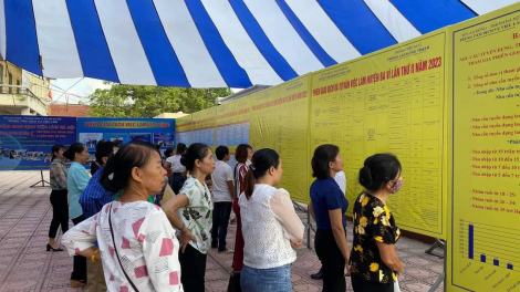 Hà Nội: Hơn 2.200 chỉ tiêu việc làm, học nghề, xuất khẩu lao động huyện Ba Vì (23/09/2023)