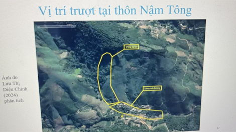 Thảm họa Làng Nủ - Nguyên nhân và giải pháp phòng tránh (2/10/2024)