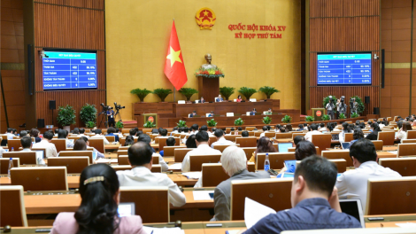 THỜI SỰ 18H CHIỀU 13/11/2024:  Quốc hội thông qua Nghị quyết về phương án phân bổ ngân sách trung ương năm 2025