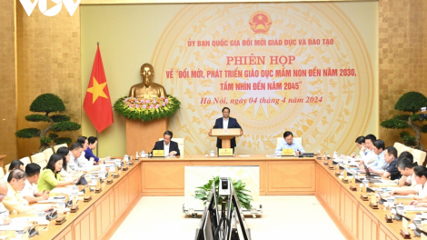 Đổi mới GD mầm non phải phù hợp với xu thế phát triển của thời đại và điều kiện, hoàn cảnh đất nước (4/4/2024)