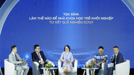 Hội nghị các nhà khoa học trẻ 2024: Nhà khoa học trẻ và khởi nghiệp sáng tạo (16/05/2024)