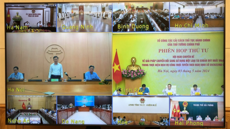 Phiên họp thứ 4, Tổ công tác cải cách thủ tục hành chính của Thủ tướng Chính phủ (03/5/2024)