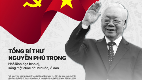Hạt nhân lãnh đạo, ngọn cờ lý luận, người cộng sản trung kiên (21/07/2024)
