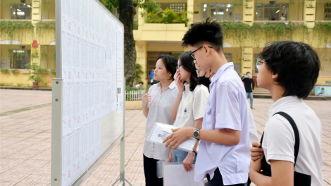 Xét tuyển đại học 2024: Các trường công bố “điểm sàn” nhận hồ sơ xét tuyển (20/07/2024)