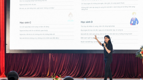 Hiệu quả dạy và học tiếng Anh bằng tư duy logic và Toán học (06/08/2024)