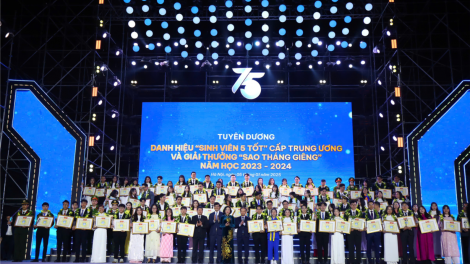 Tuyên dương “Sinh viên 5 tốt”, “Học sinh 3 tốt”, “Học sinh 3 rèn luyện” cấp Trung ương (05/01/2025)