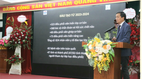 Số trường hợp chết não hiến tạng năm 2024 đạt kỷ lục (07/01/2025)