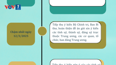 Tới đây hệ thống Toà án, Viện kiểm sát cấp huyện được sắp xếp như thế nào.