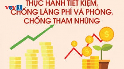 Đưa thực hành tiết kiệm, chống lãng phí trở thành tự giác, tự nguyện (18/03/2025)