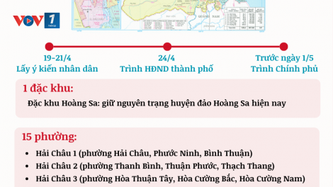 Đà Nẵng dự kiến có 18 đơn vị hành chính cấp xã và 1 đặc khu