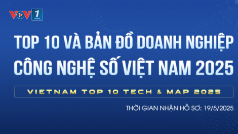 Bản đồ doanh nghiệp công nghệ số - Hệ sinh thái toàn diện thúc đẩy chuyển đổi số.