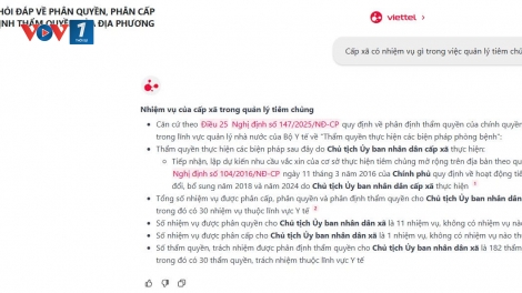 Trợ lý ảo Cán bộ công chức: Giải pháp tra cứu thẩm quyền tức thì cho chính quyền 2 cấp 