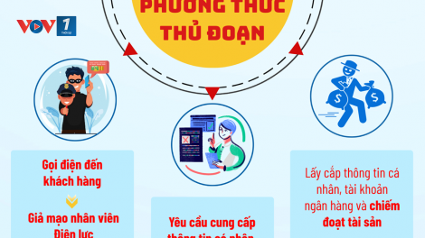 Cảnh báo lợi dụng sáp nhập, điều chỉnh địa giới HC và giả mạo nhân viên Điện lực để lừa đảo