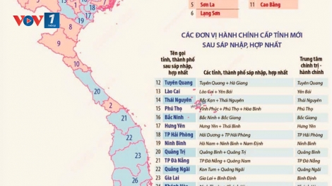 QUỐC HỘI CHÍNH THỨC QUYẾT ĐỊNH LỊCH SỬ: CẢ NƯỚC CÒN 34 TỈNH, THÀNH