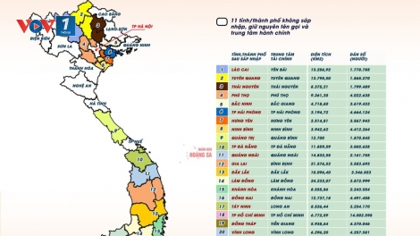 Sắp xếp đơn vị hành chính cấp tỉnh - Để chủ trương lớn triển khai hiệu quả (19/06/2025)