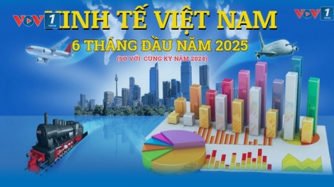 Kinh tế-xã hội 6 tháng đầu năm 2025 ghi nhận những kết quả rất tích cực