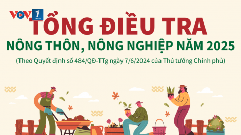 Hỏi - đáp về tổng điều tra nông thôn, nông nghiệp năm 2025