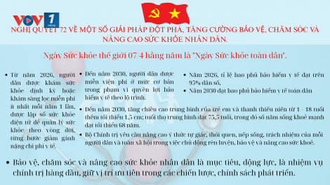 Một số giải pháp đột phá, tăng cường bảo vệ, chăm sóc và nâng cao sức khỏe nhân dân