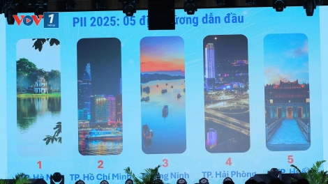 Hà Nội tiếp tục dẫn đầu cả nước về Chỉ số Đổi mới sáng tạo cấp địa phương 2025
