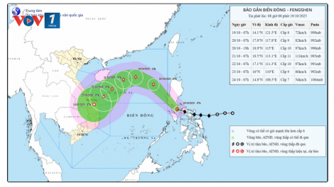Tin bão trên biển Đông- cơn bão Fengshen