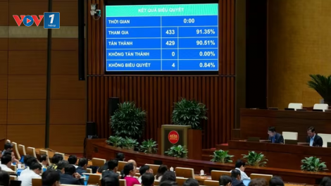 Quốc hội chốt mục tiêu tăng trưởng GDP năm 2026 từ 10% trở lên