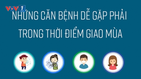 Chủ động phòng bệnh cúm khi thời tiết giao mùa