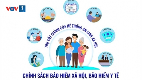 Chính sách BHYT, BHXH tạo điểm tựa an sinh cho người nghèo